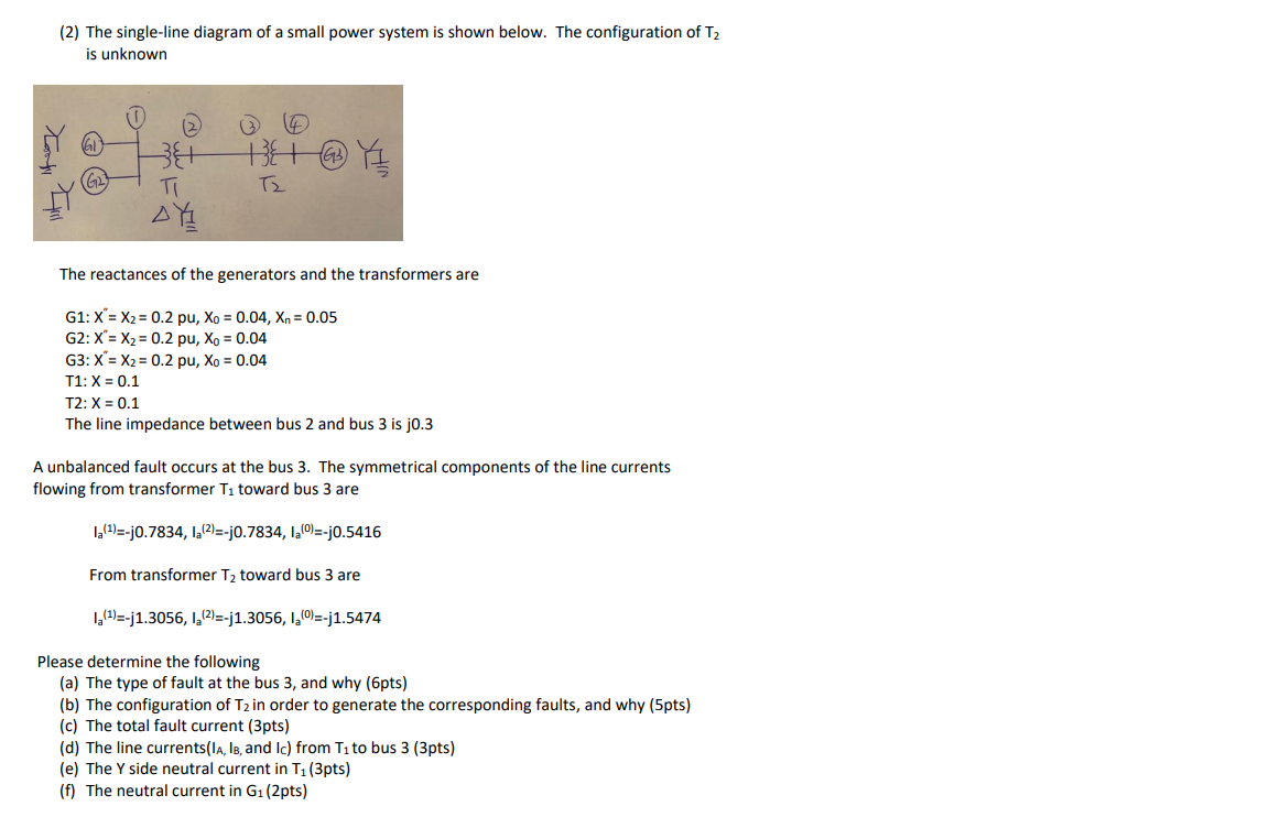 Solved (2) The single-line diagram of a small power system | Chegg.com