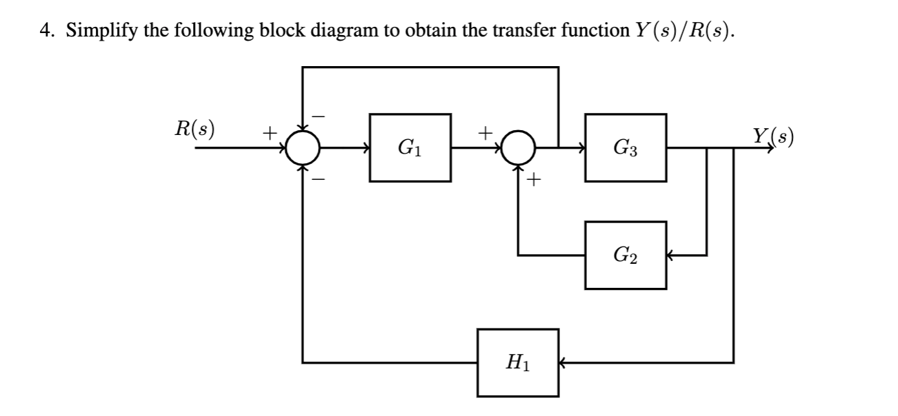 Solved 4. Simplify the following block diagram to obtain the | Chegg.com