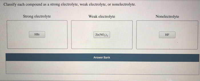 solved-classify-each-compound-as-a-strong-electrolyte-weak-chegg