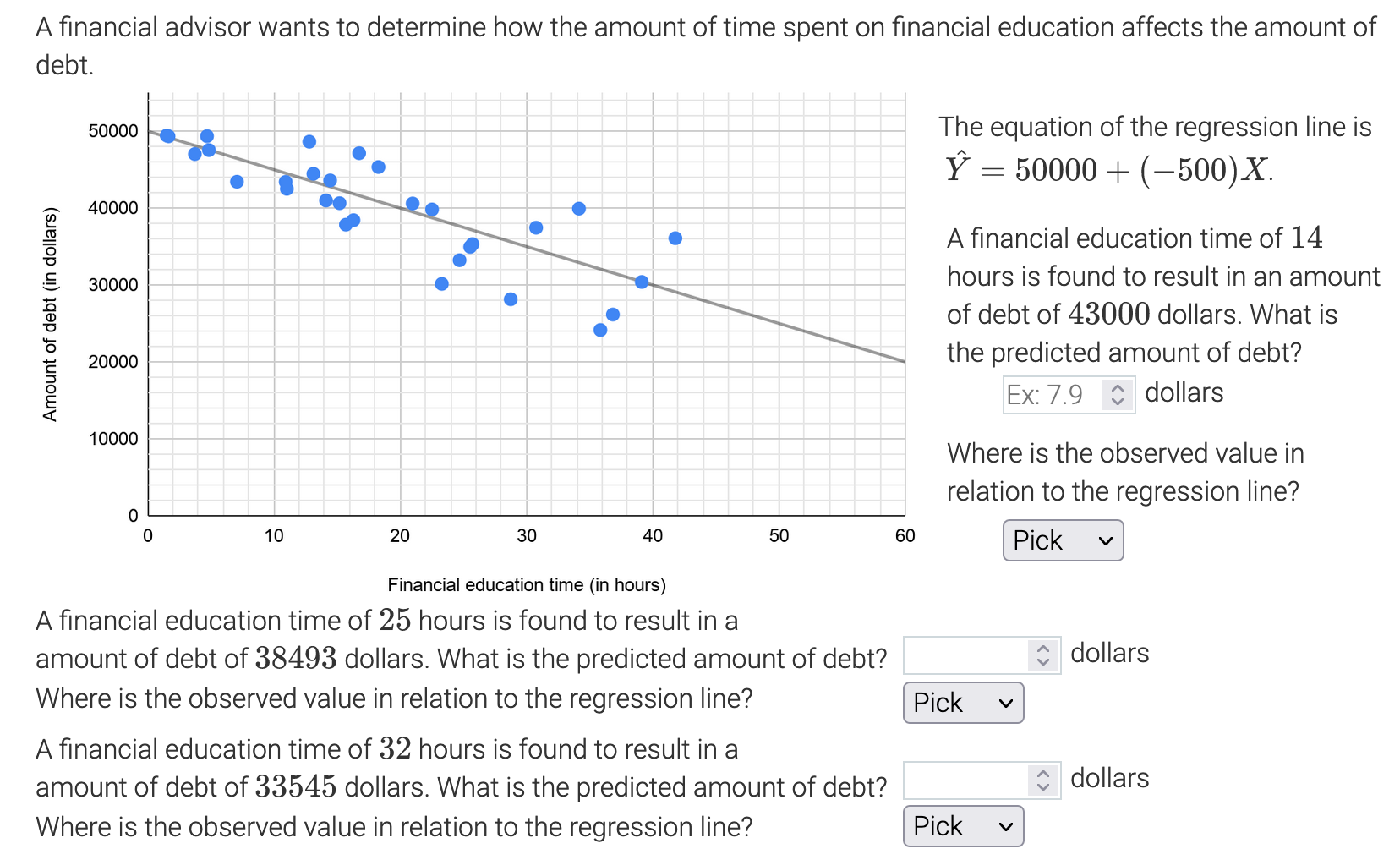 solved-a-financial-advisor-wants-to-determine-how-the-amount-chegg