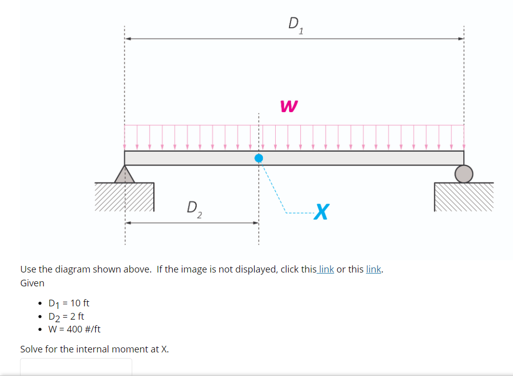 Solved D. W D2 -X Use the diagram shown above. If the image | Chegg.com