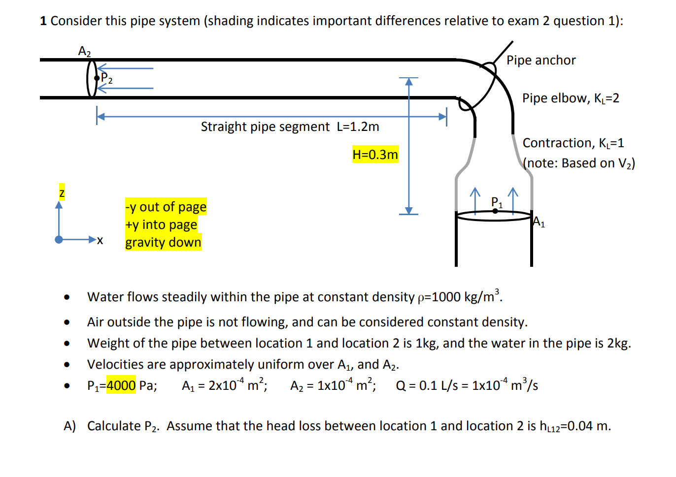 Solved part b) Calculate the force vector FA provided by the