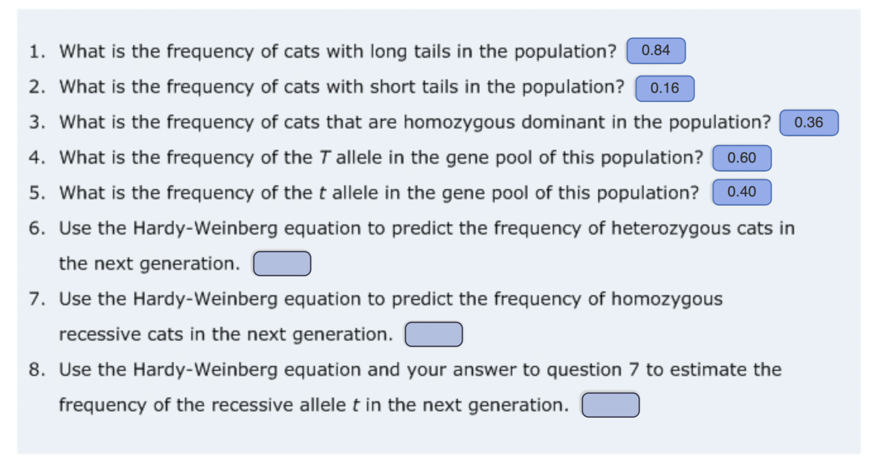 Solved What is the frequency of cats with long tails in the