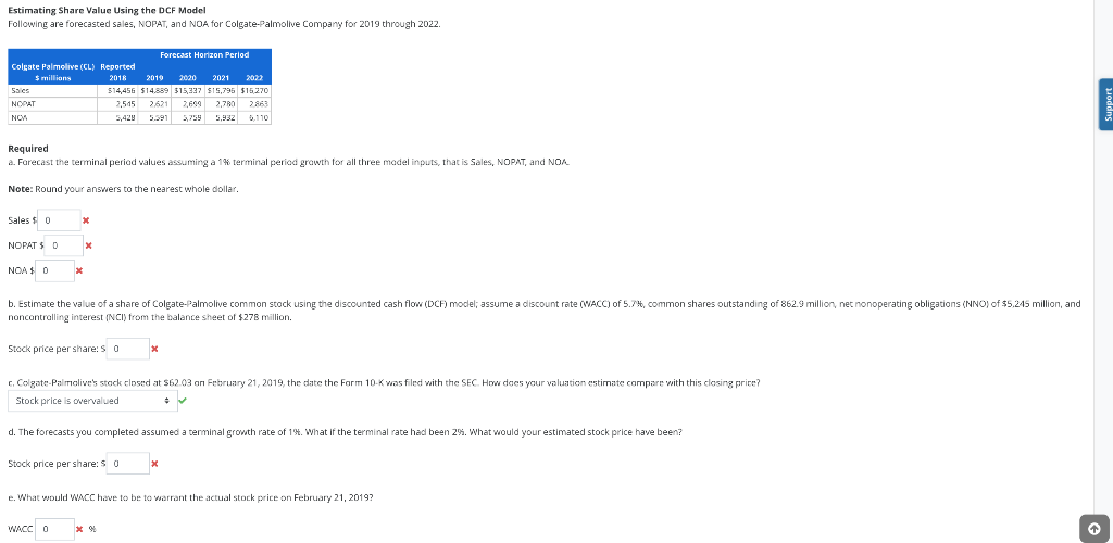 Estimating Share Value Using The Dcf Model Followi Chegg Com