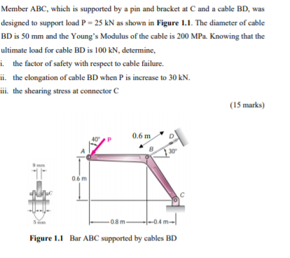 Solved Member ABC, which is supported by a pin and bracket | Chegg.com