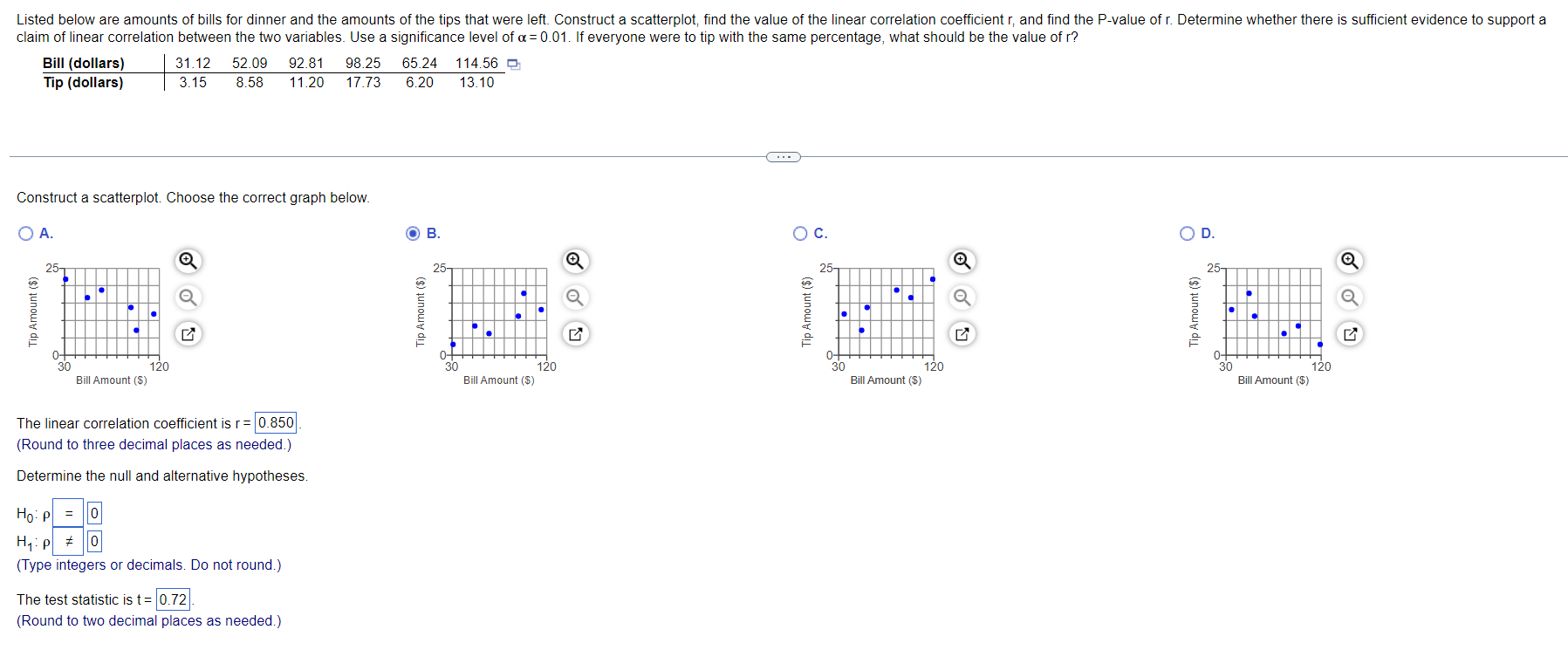 Solved claim of linear correlation between the two | Chegg.com