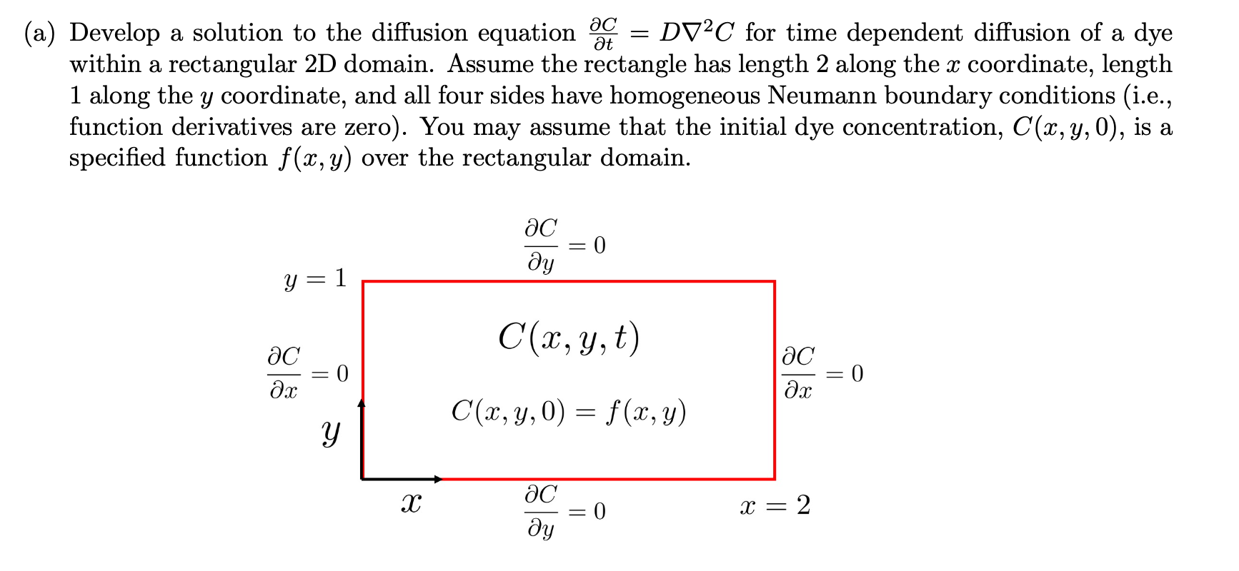 Solved (a) Develop a solution to the diffusion equation ac = | Chegg.com