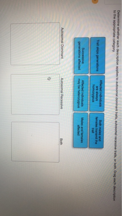 Solved Determine whether each description applies to | Chegg.com