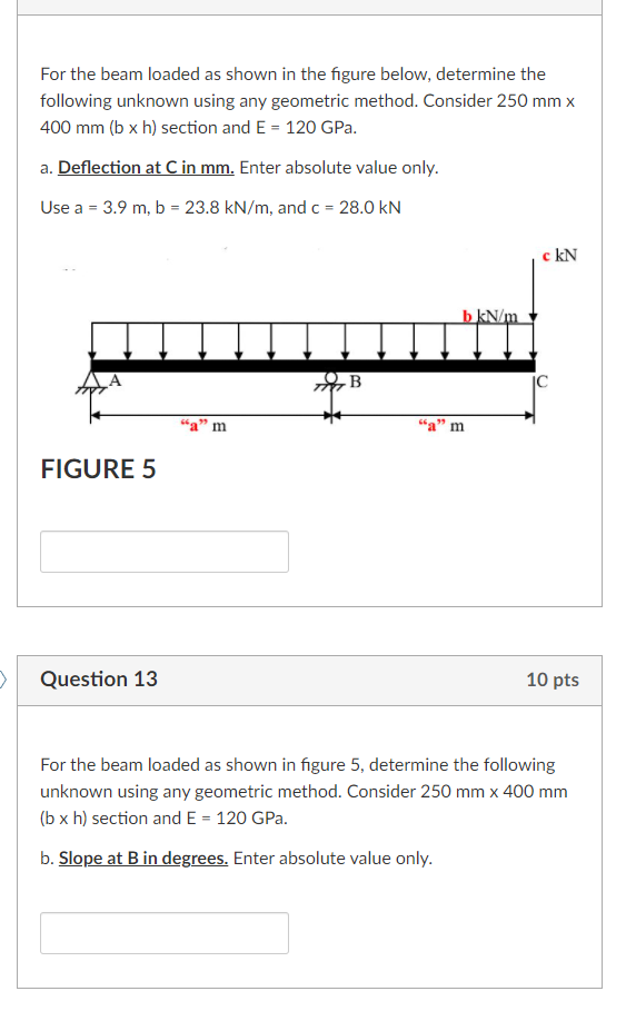 Solved For The Beam Loaded As Shown In The Figure Below, | Chegg.com