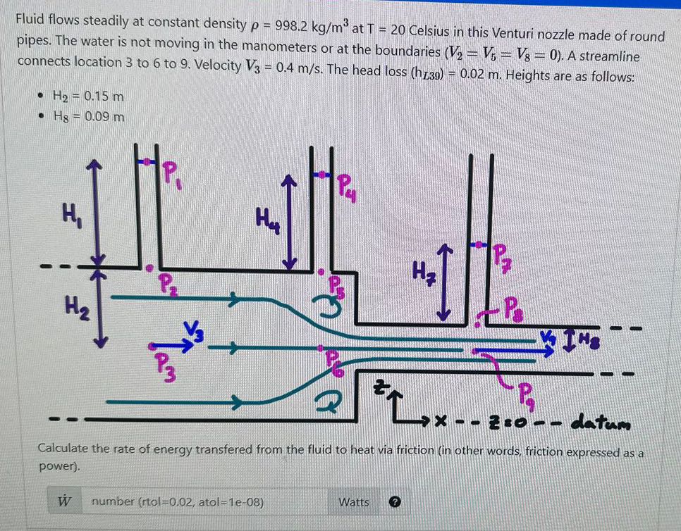 Solved Fluid Flows Steadily At Constant Density ρ=998.2 | Chegg.com