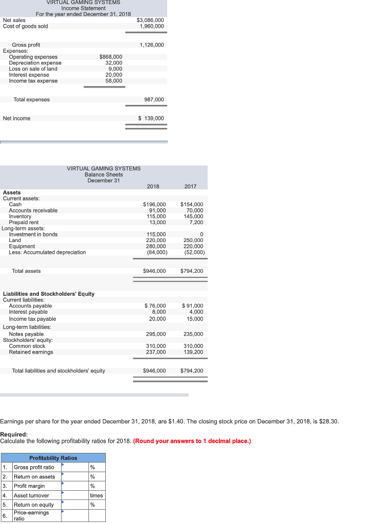 Solved VIRTUAL GAMING SYSTEMS Income Statement For the year | Chegg.com