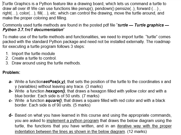 Solved Turtle Graphics is a Python feature like a drawing | Chegg.com