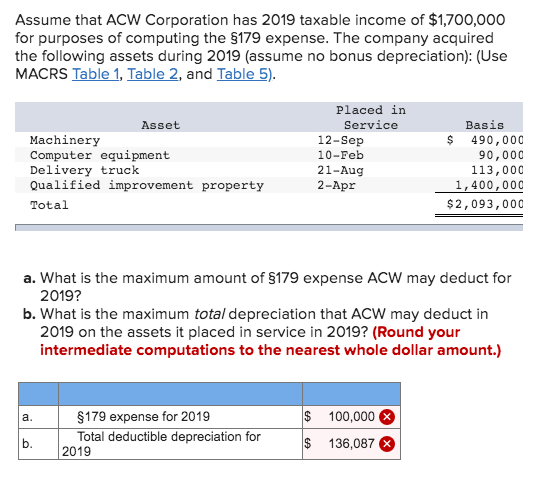 Solved Assume that ACW Corporation has 2019 taxable income | Chegg.com