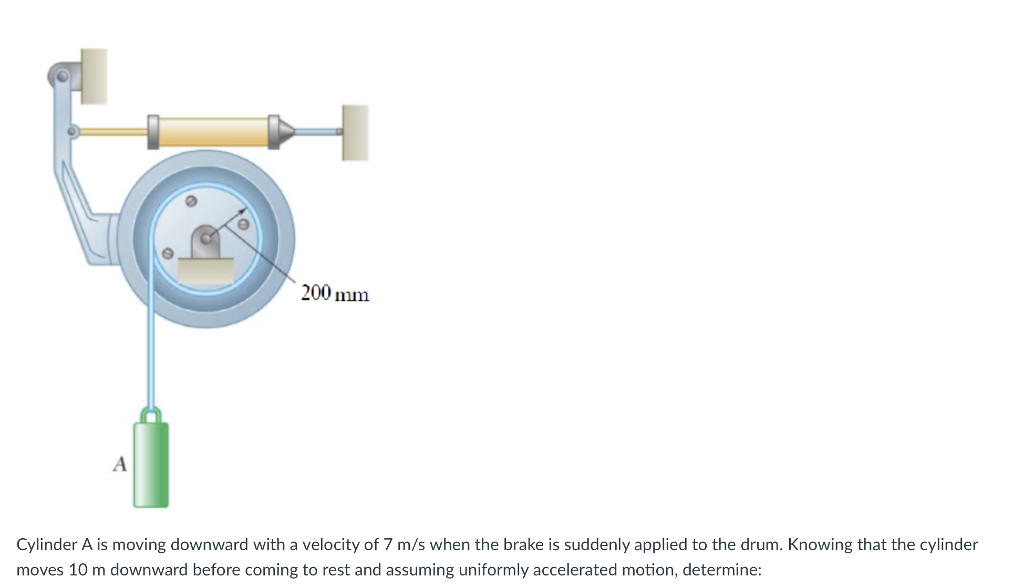 Solved Cylinder A is moving downward with a velocity of 7