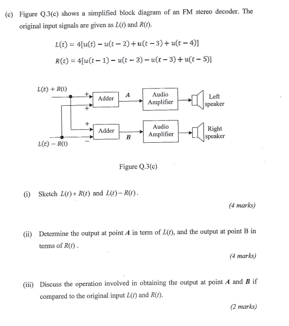 Solved (c) Figure Q.3(e) shows a simplified block diagram of | Chegg.com