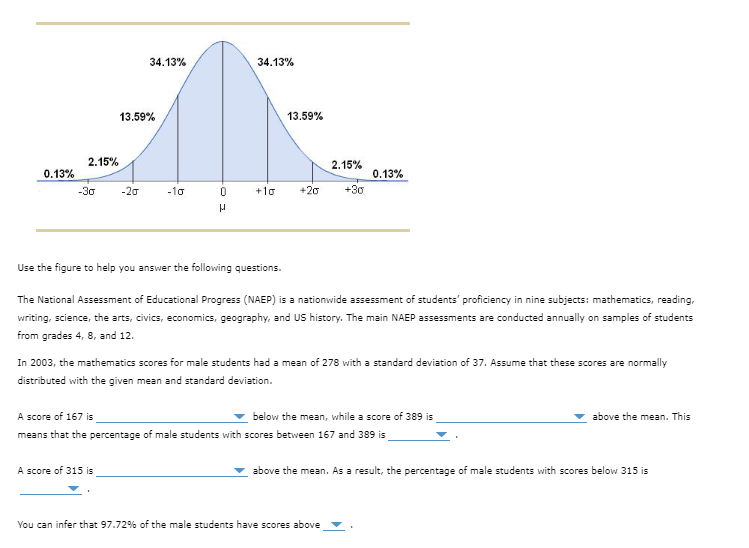 Solved Use the figure to help you answer the following | Chegg.com