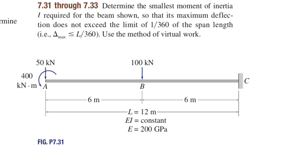 Solved 7.31 through 7.33 Determine the smallest moment of | Chegg.com