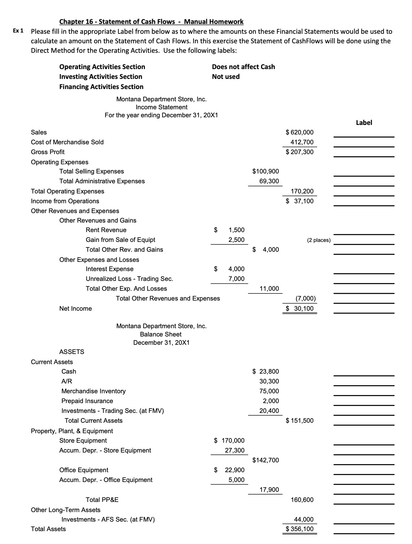 Solved Chapter 16 - Statement of Cash Flows - Manual | Chegg.com