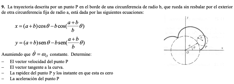 9. La trayectoria descrita por un punto P en el borde de una circunferencia de radio b, que rueda sin resbalar por el exterio