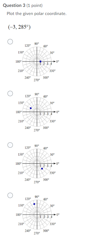 Solved Question 1 (1 point) Plot the given polar coordinate. | Chegg.com