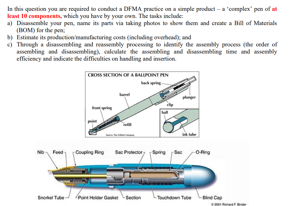 Solved In this question you are required to conduct a DFMA | Chegg.com