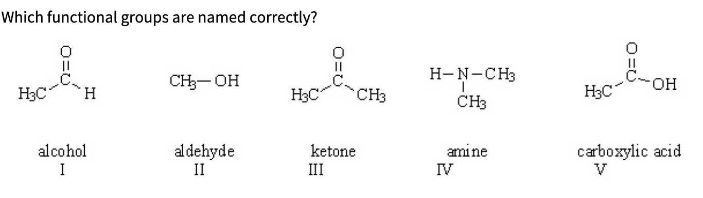 Solved Which functional groups are named correctly? alcohol | Chegg.com