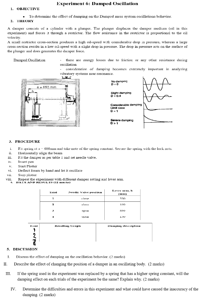 Experiment 6 Damped Oscillation 1. OBJECTIVE To