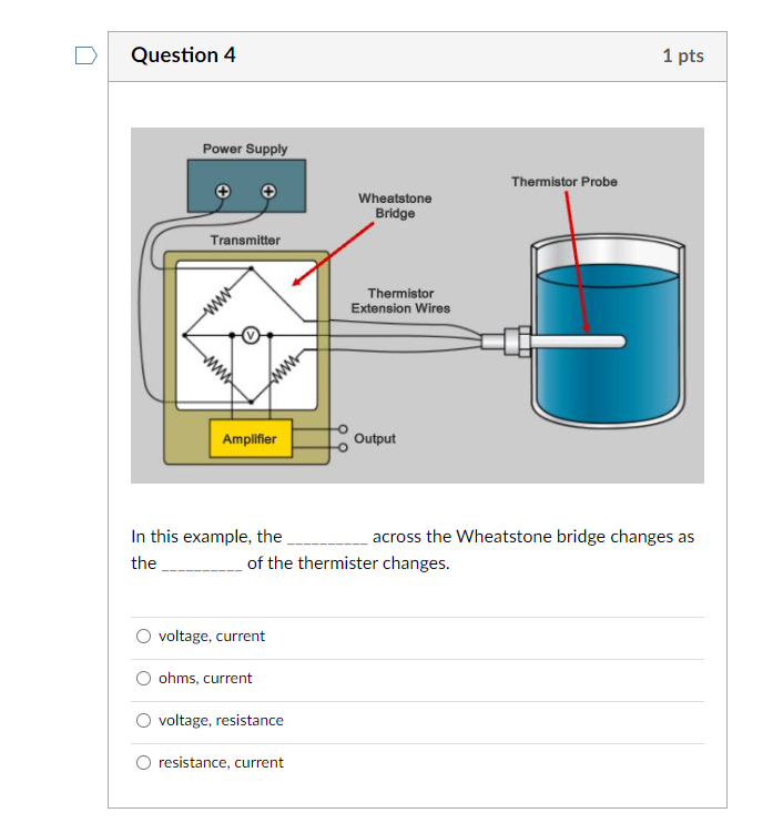 Solved In this example, the across the Wheatstone bridge | Chegg.com