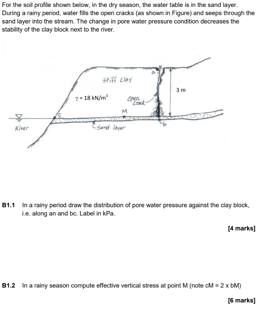 i) Draw a labeled diagram to show a well- developed soil profile. - Tutorke