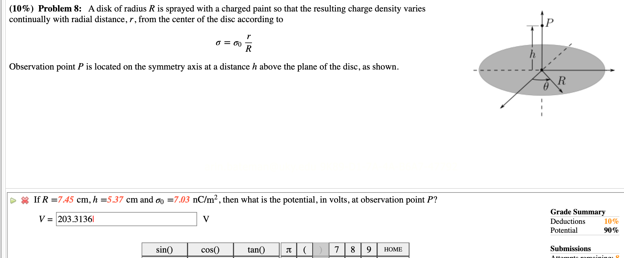 Solved (10\%) Problem 8: A disk of radius R is sprayed with | Chegg.com