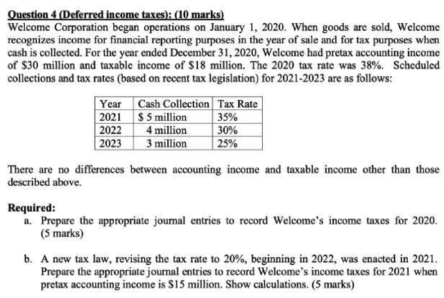 Solved Question 4 (Deferred income taxes): (10 marks) | Chegg.com