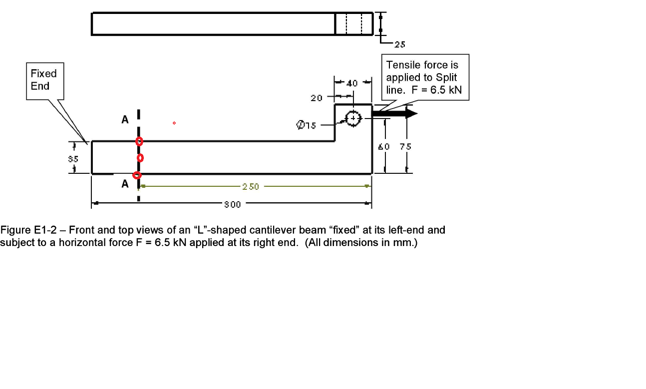 Solved Calculate combined axial and bending stress on the | Chegg.com