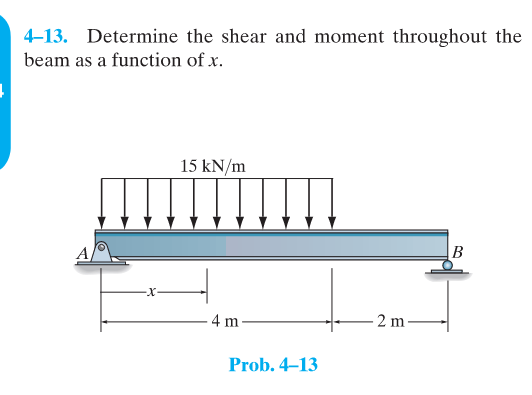 Solved 4-13. Determine the shear and moment throughout the | Chegg.com