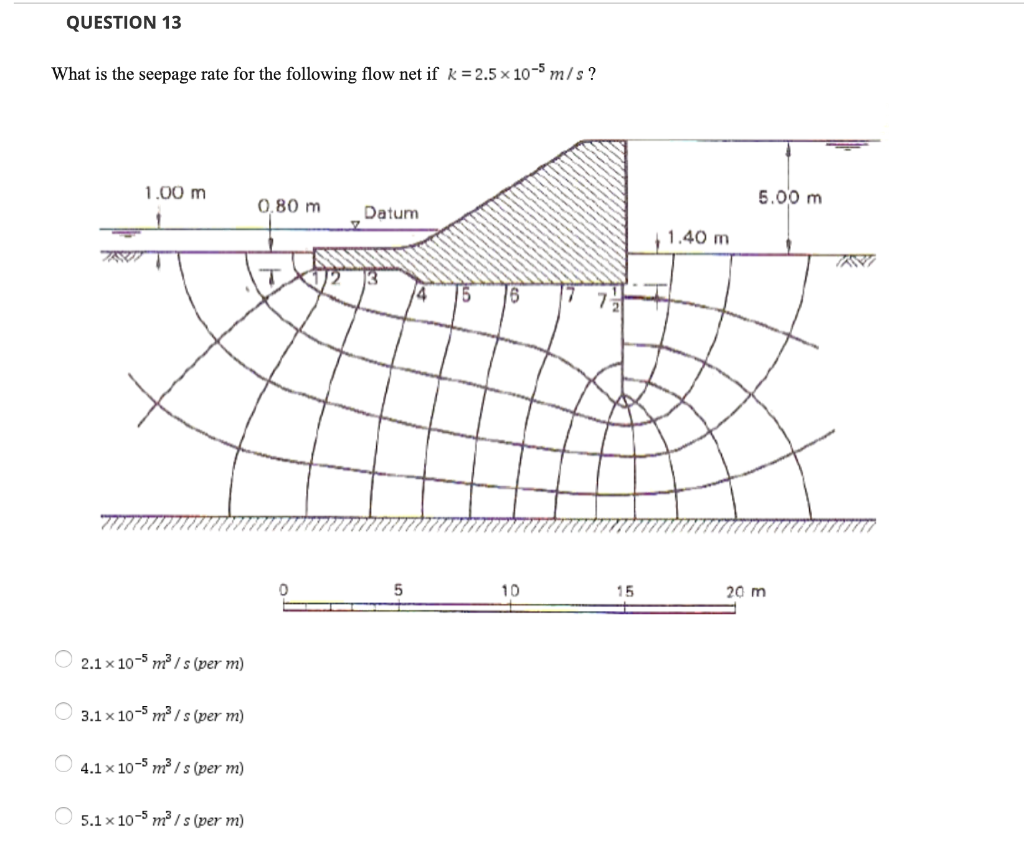 solved-question-13-what-is-the-seepage-rate-for-the-chegg