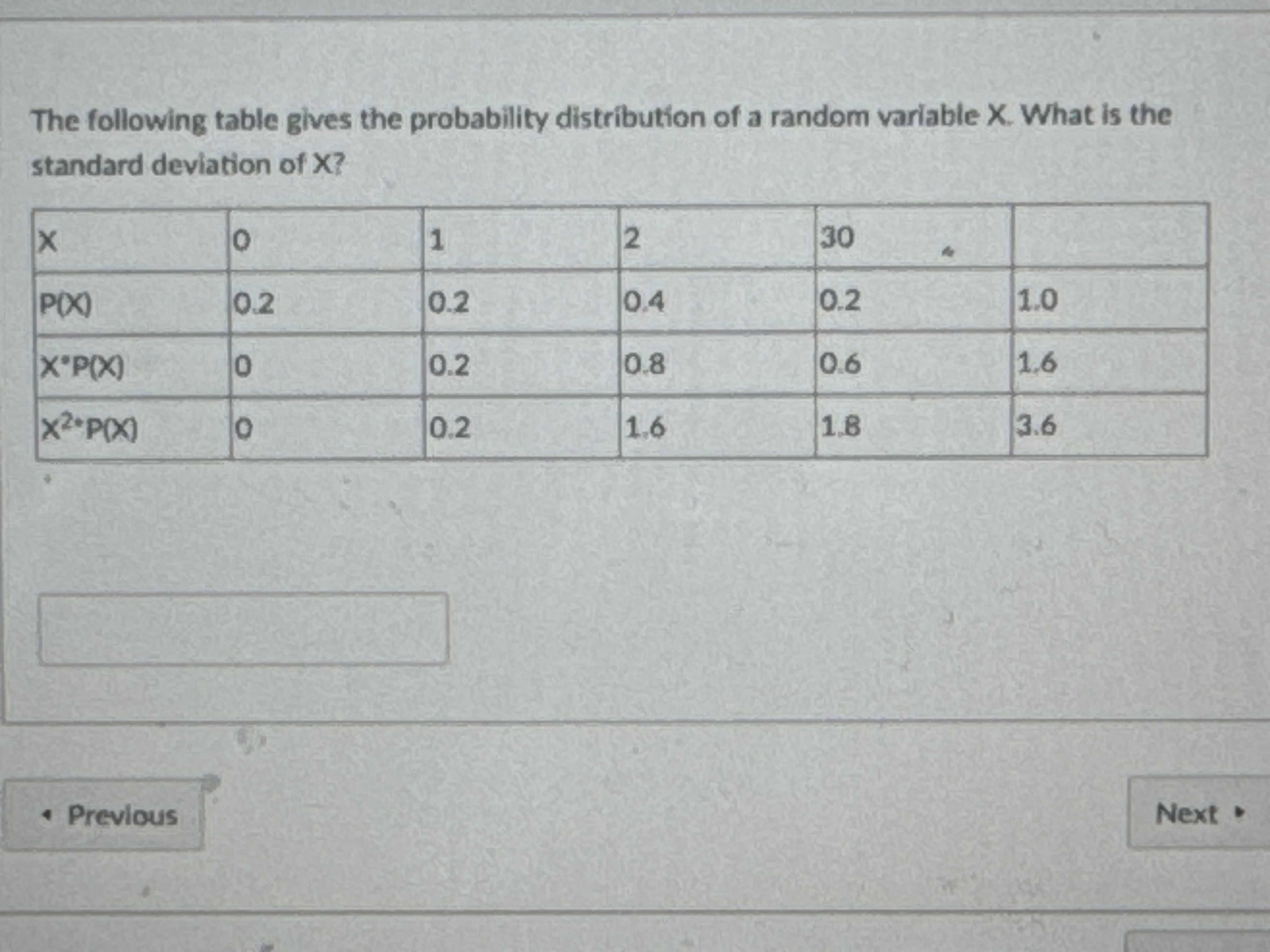 Solved The following table gives the probability