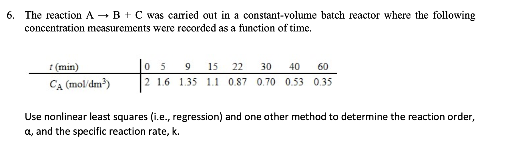 Solved 6. The reaction A + B + C was carried out in a | Chegg.com