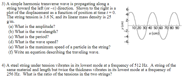 Solved 3) A simple harmonic transverse wave is propagating | Chegg.com