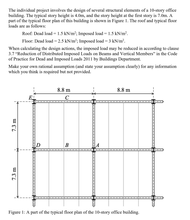 Question 5: pin joint design Design the typical | Chegg.com