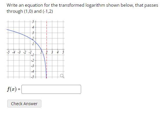 Write an equation for the transformed logarithm shown below, that passes through \( (1,0) \) and \( (-1,2) \)
\[
f(x)=
\]