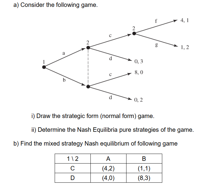 Solved A) Consider The Following Game. F 4,1 2 G 1,2 A D 0,3 | Chegg.com