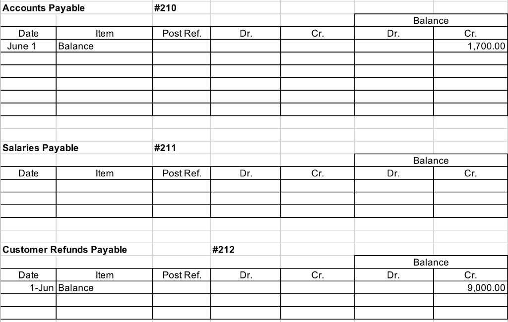 Solved Journalize the following transactions for the month | Chegg.com