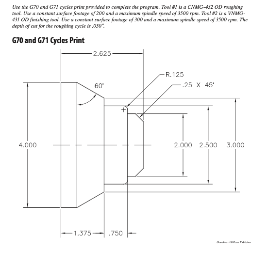 Solved Use the G70 and G71 cycles print provided to complete Chegg
