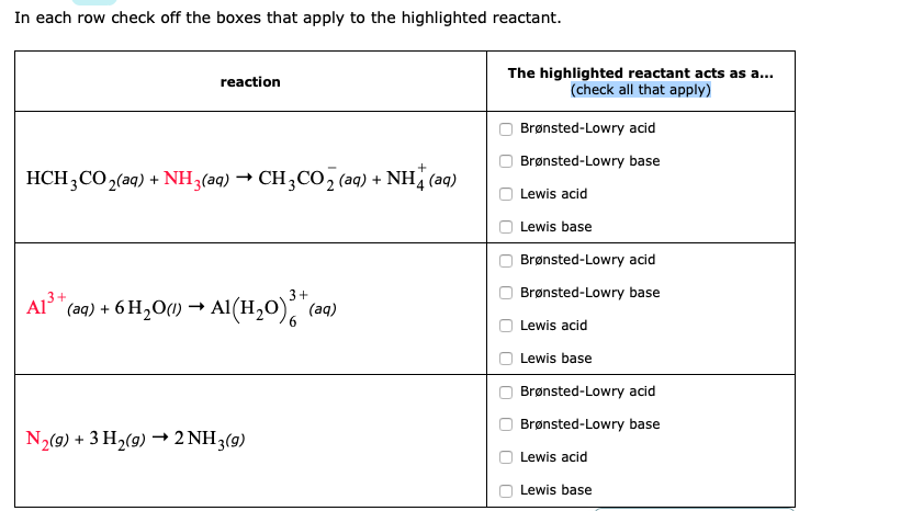 Solved In each row check off the boxes that apply to the | Chegg.com