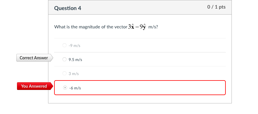 Solved Question 4 0/1 pts What is the magnitude of the | Chegg.com