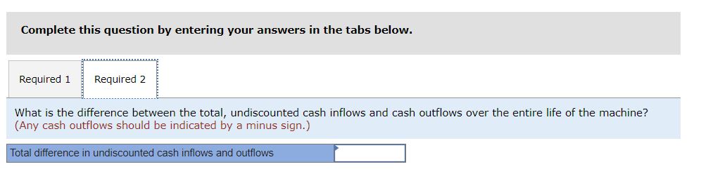 Solved Hello, I need some help figure out this problem for | Chegg.com