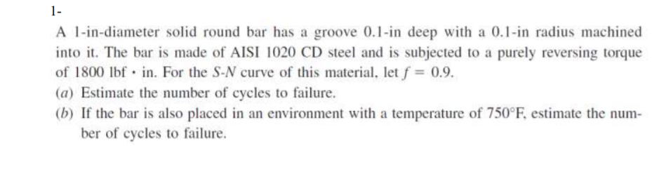 Solved 1- A l-in-diameter solid round bar has a groove | Chegg.com