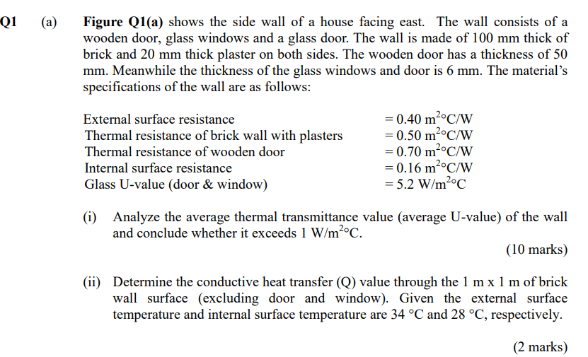 Solved Figure Q1(a) Shows The Side Wall Of A House Facing 