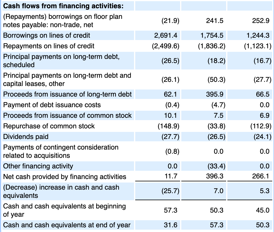 payables-vs-receivables-what-is-the-difference