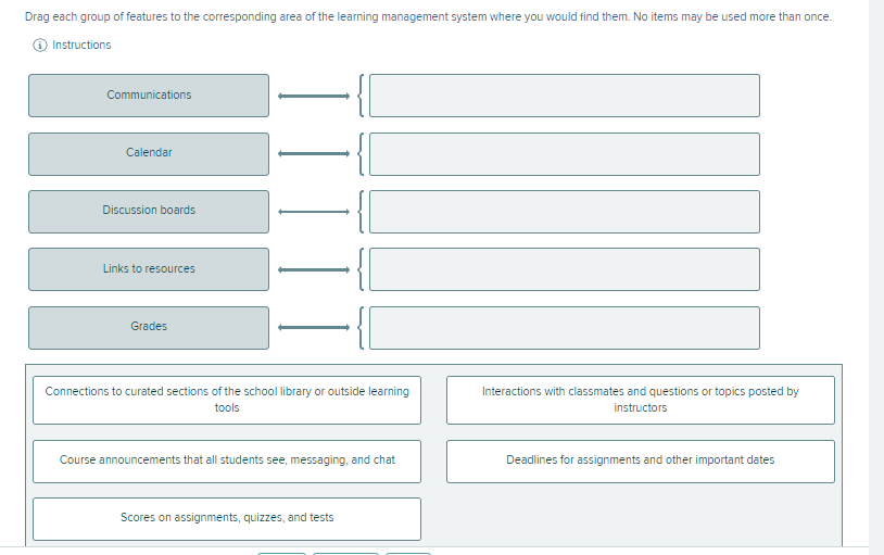 Solved Drag each group of features to the corresponding area