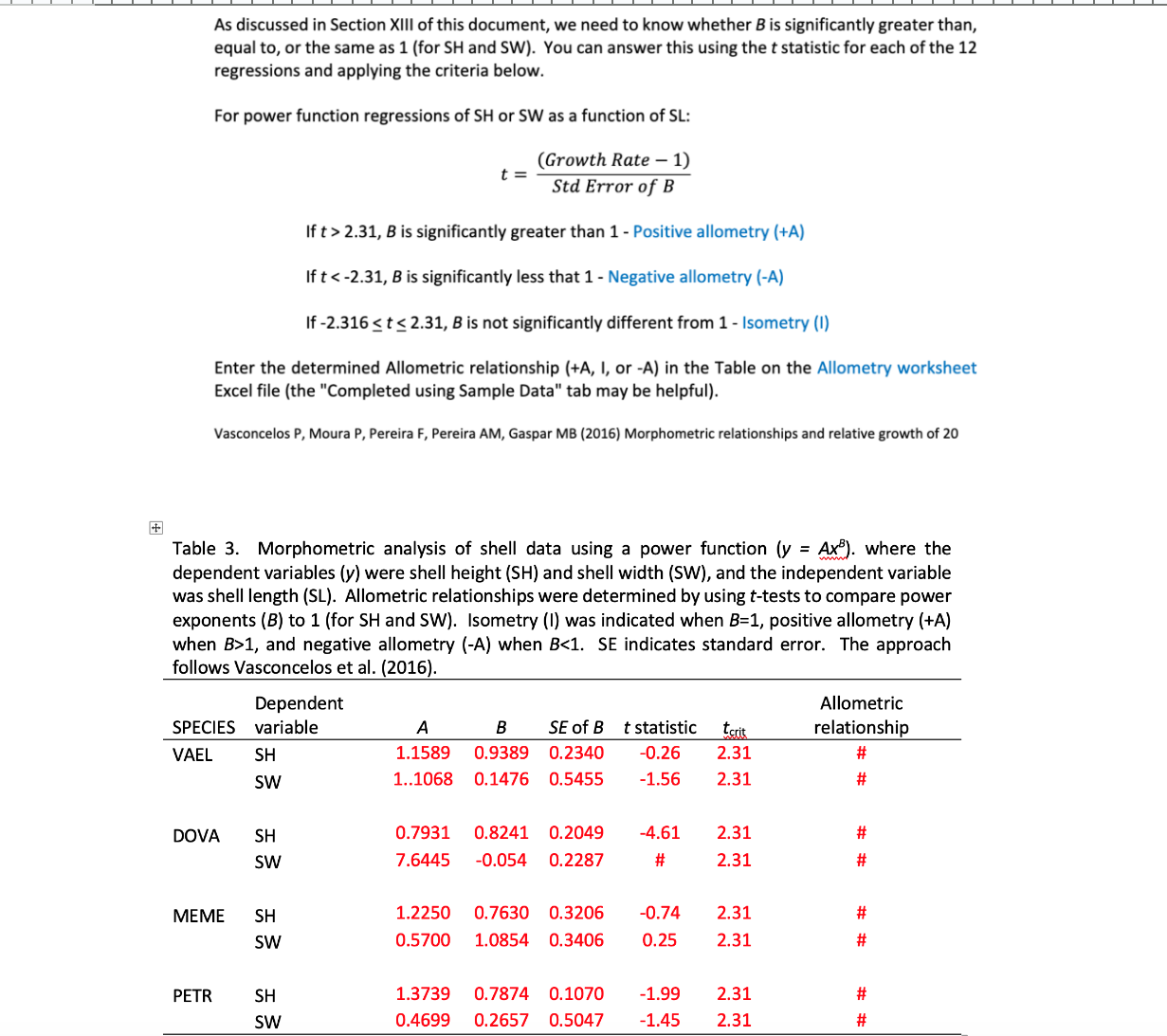 Solved Please Use These Instructions To Find The Allometric | Chegg.com